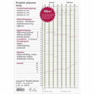 Projekt Planner gr&oslash;n 2025 80x29,7cm 2025 1050 00 Gr&oslash;n 