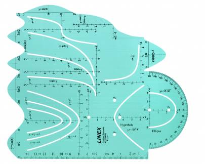 Linex Function´S Template Linex Function´S Template