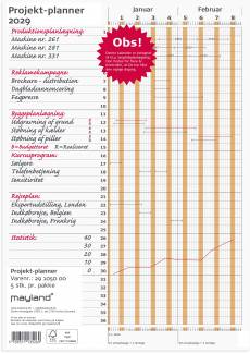 Projekt Planner brun 2029