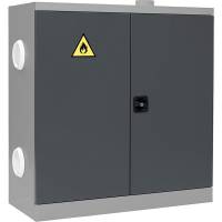 Kemikalieskab SMV 1040x1000x435mm, RAL7004/7024